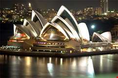 Must visit in Sydney