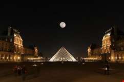 Must visit in Paris